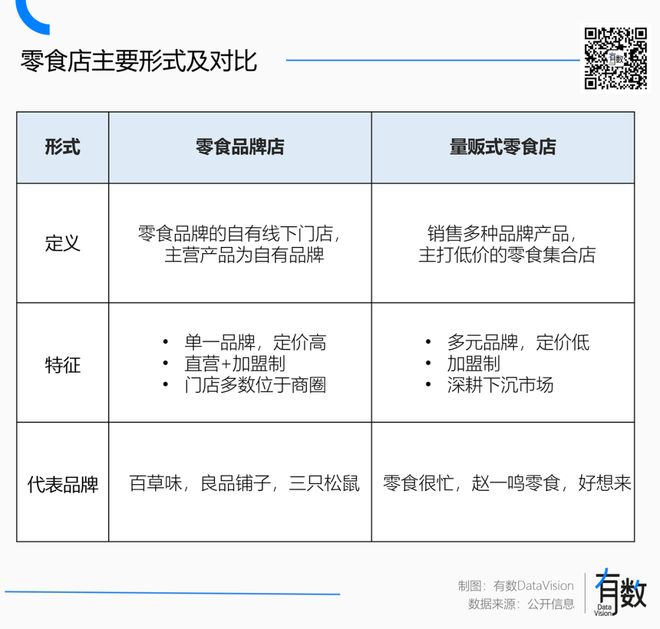 便宜零食品牌__便宜零食店有哪些