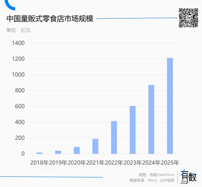 _便宜零食品牌_便宜零食店有哪些