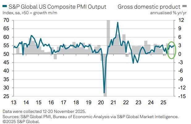 制造业增速放缓的原因__产业发展持续增效