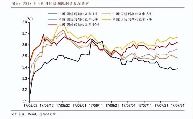 形成合理比价__合理比价是什么意思