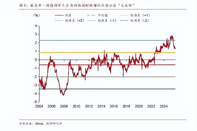形成合理比价__合理比价是什么意思