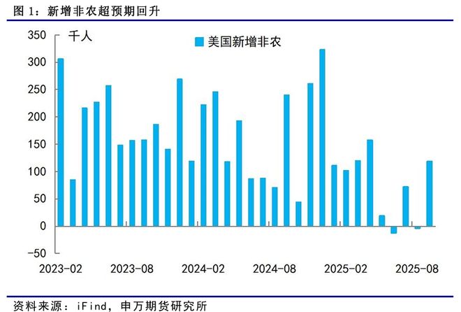 _财政部薛鑫堂_薛鹤翔新财富