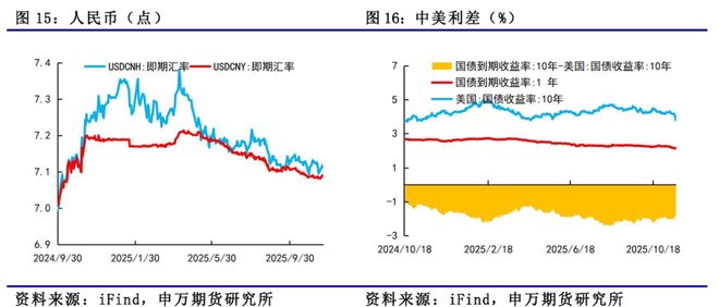 财政部薛鑫堂__薛鹤翔新财富
