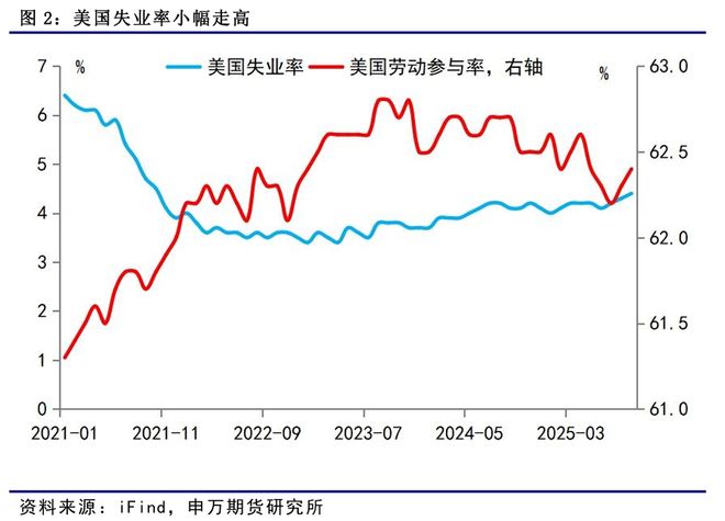 薛鹤翔新财富_财政部薛鑫堂_