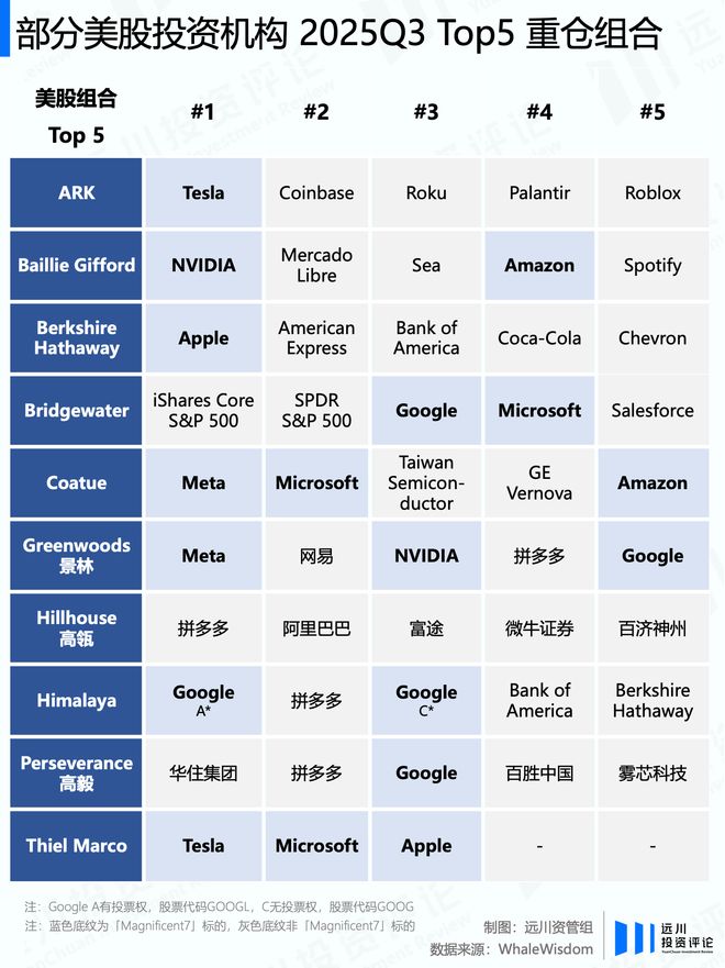 英伟达2020财年_英伟达2021年财报_