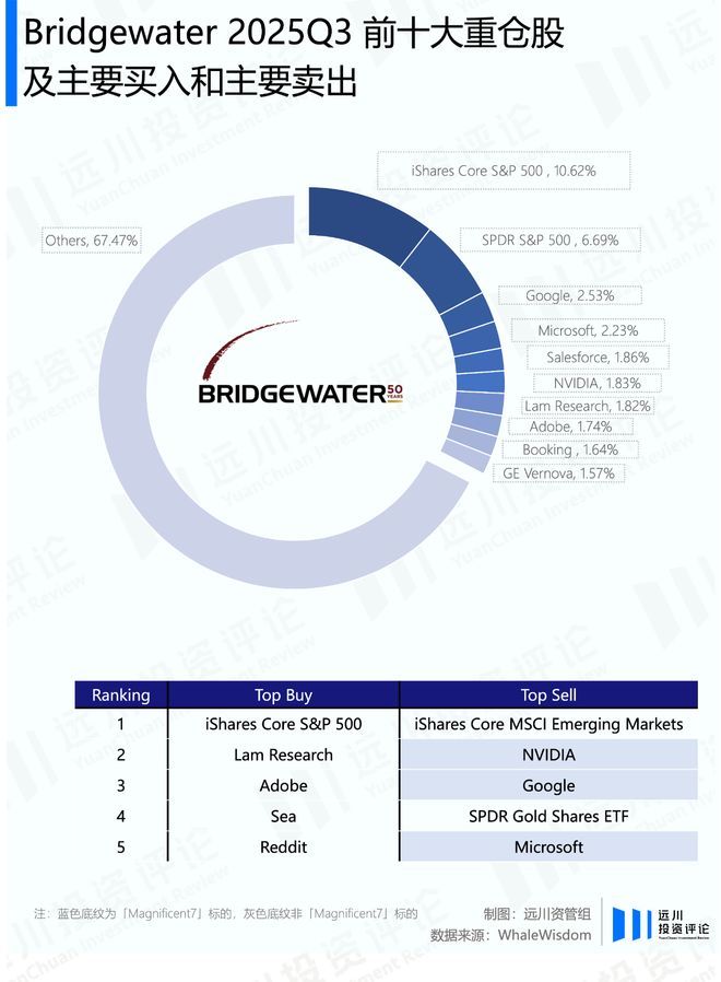 英伟达2020财年__英伟达2021年财报