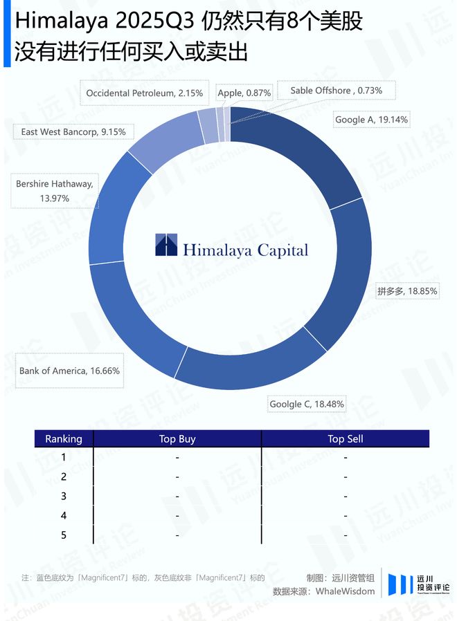 英伟达2021年财报__英伟达2020财年