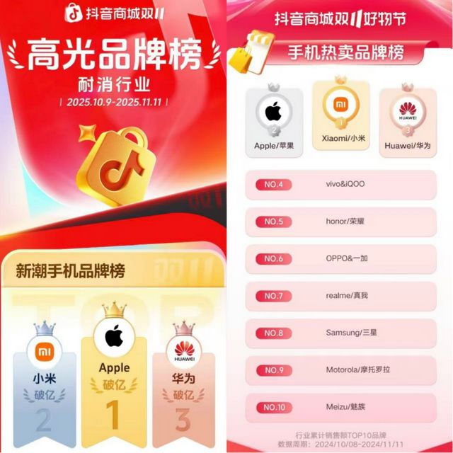 _苹果官旗,没干过抖音“亲儿子”_苹果官旗,没干过抖音“亲儿子”