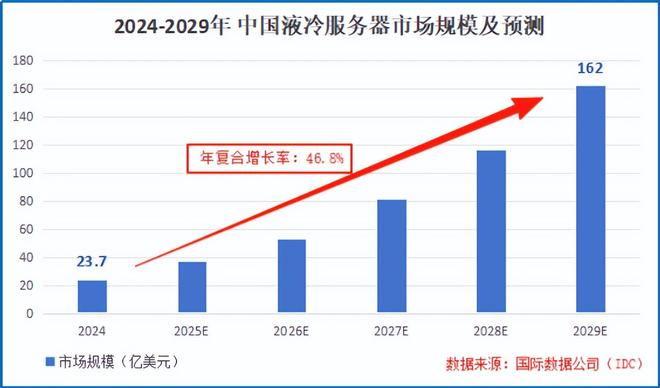 _三花智控布局,银轮股份破阵!_三花智控布局,银轮股份破阵!
