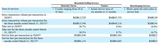 _天鹅到家家政官网找工作_天鹅到家家政阿姨一点通