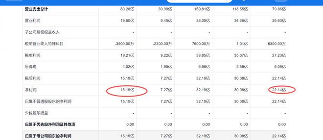 耐克灵魂人物是谁__耐克的灵魂