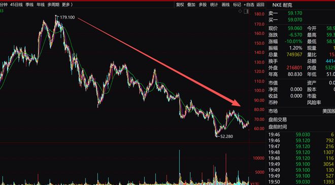 耐克灵魂人物是谁_耐克的灵魂_