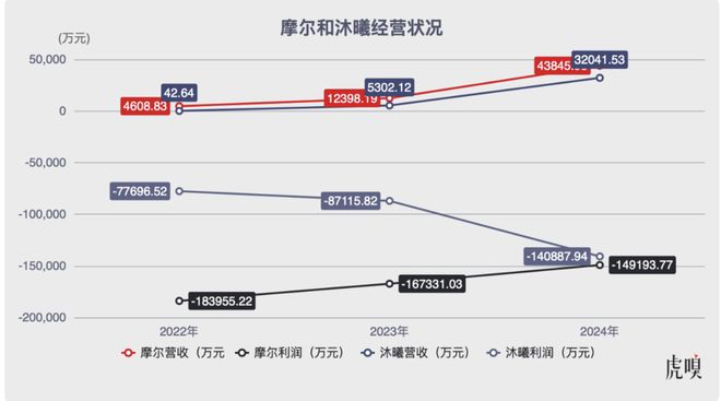 英伟达中国研发__号称中国英伟达的上市公司