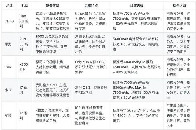 突围设计_什么是突围战_