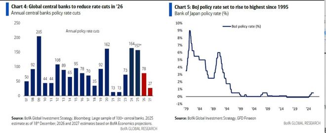 美股新高反思__美股新吗