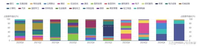 邮储银行权益平台在哪__邮储银行权益平台哪里进去