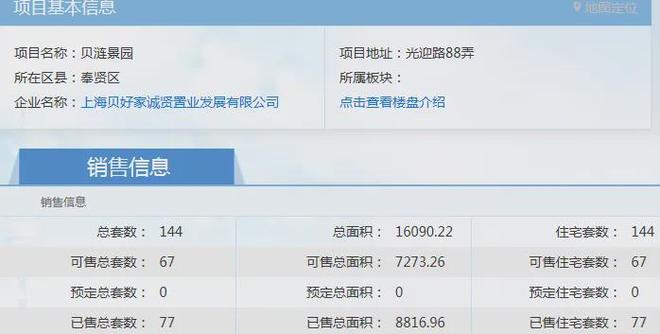 来成都给贝宸S1打气破局？贝好家CEO：不想做开发商_来成都给贝宸S1打气破局？贝好家CEO：不想做开发商_