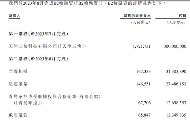 _疯狂砸汽车怎么100_雷军现场砸小米手机