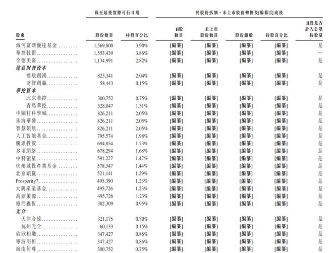 _雷军现场砸小米手机_疯狂砸汽车怎么100