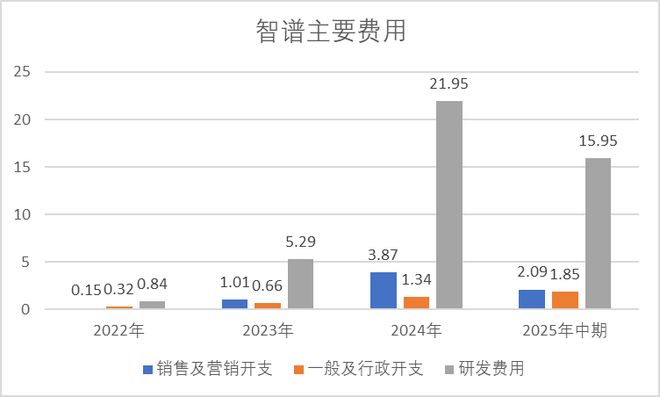 疯狂砸汽车怎么100__雷军现场砸小米手机
