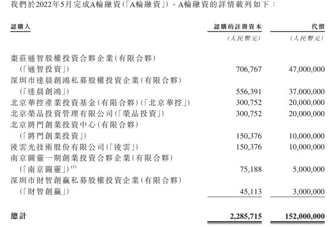 疯狂砸汽车怎么100_雷军现场砸小米手机_