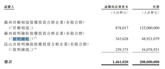 雷军现场砸小米手机__疯狂砸汽车怎么100