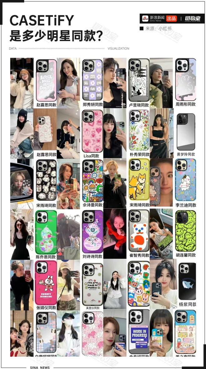 _均价500元的手机壳狂卖36亿，真相扎心了_均价500元的手机壳狂卖36亿，真相扎心了