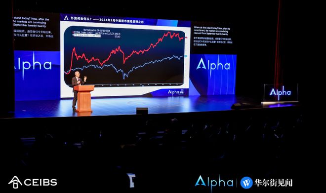 国际投资峰会__2020投资峰会致辞