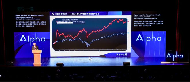 _国际投资峰会_2020投资峰会致辞