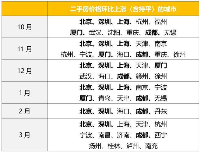 _福建省公积金贷款权证已录入_福建省直公积金贷款审批要多久