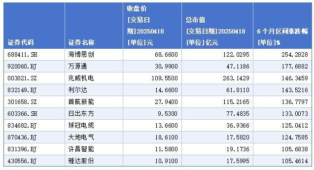 华为风暴时刻_华为投资暴风影音_