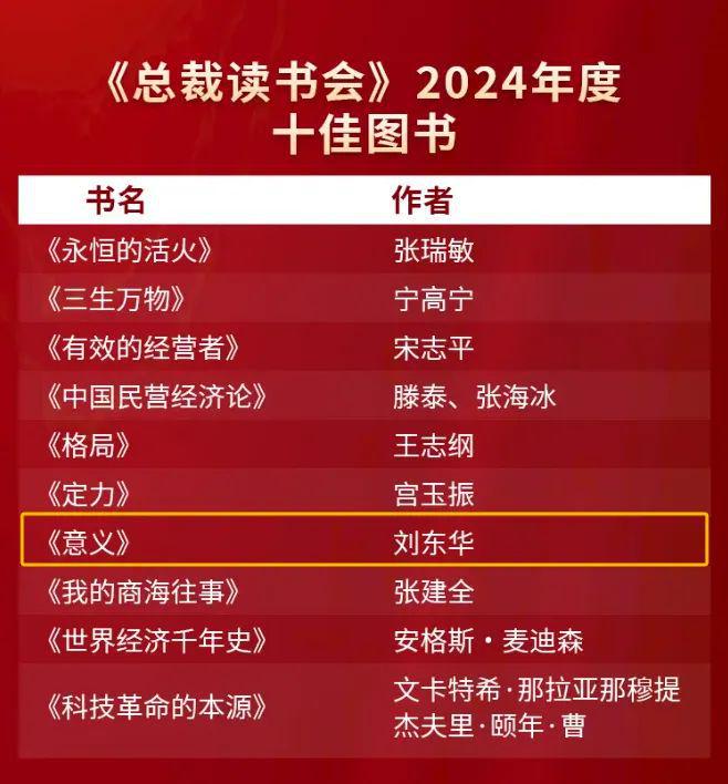 刘东华和马云的矛盾__当下意义是什么意思