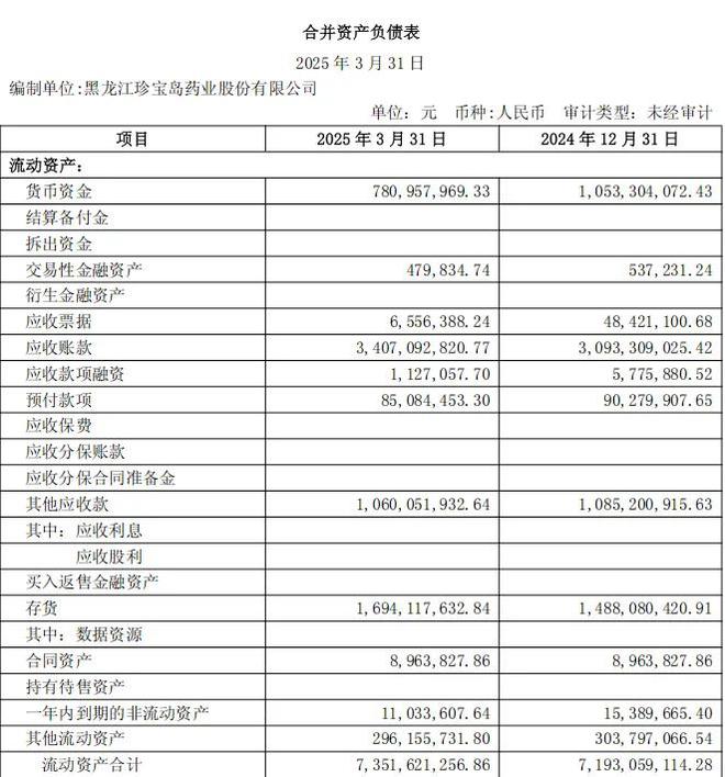 珍宝岛：盈利靠控费，内控缺失存隐忧