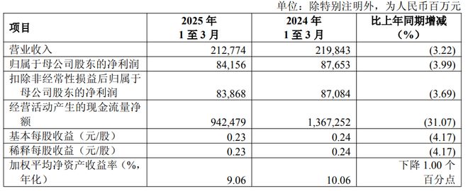 银行股价上涨_2020银行股上涨_