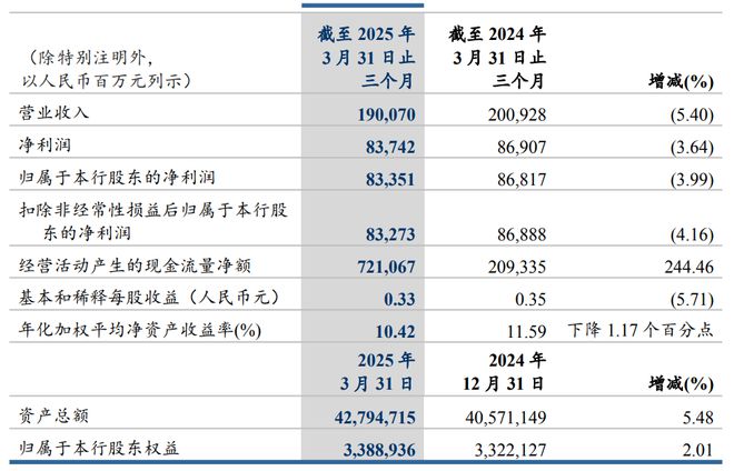 _2020银行股上涨_银行股价上涨