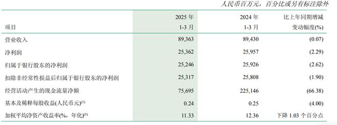 2020银行股上涨__银行股价上涨
