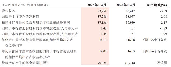 银行股价上涨_2020银行股上涨_