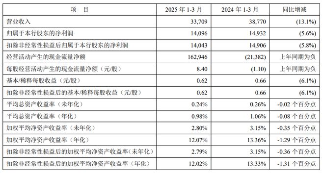 2020银行股上涨_银行股价上涨_