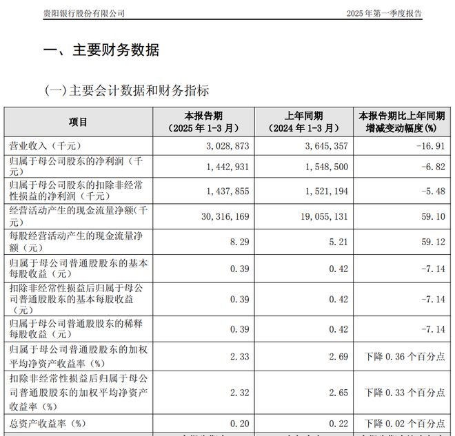 2020银行股上涨__银行股价上涨