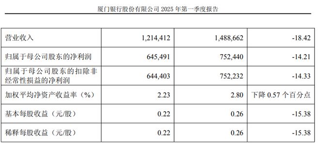 _2020银行股上涨_银行股价上涨