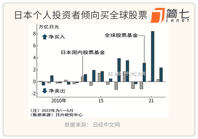 房子跌价银行会破产吗_房价跌一半要补差价给银行吗_
