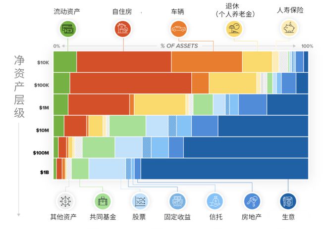 房价跌一半要补差价给银行吗__房子跌价银行会破产吗