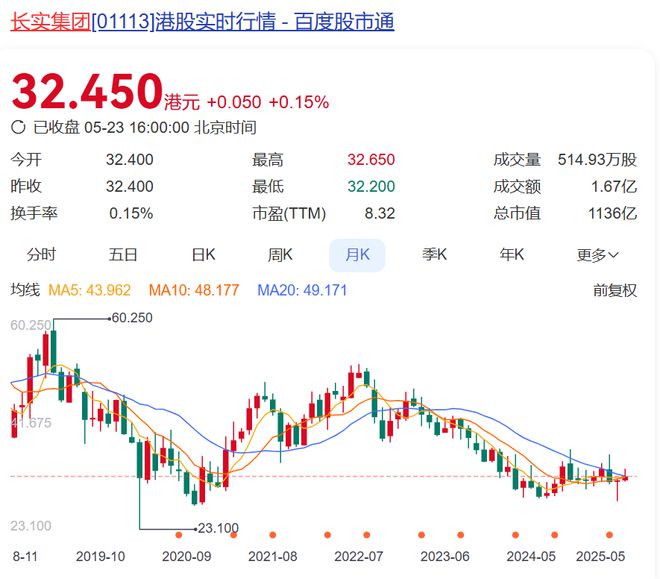 王家岭抗矿难造假回应__局长回应数据造假