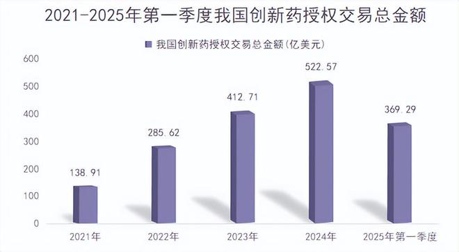 横扫130亿订单，三生国健，躺着赚钱！_横扫130亿订单，三生国健，躺着赚钱！_
