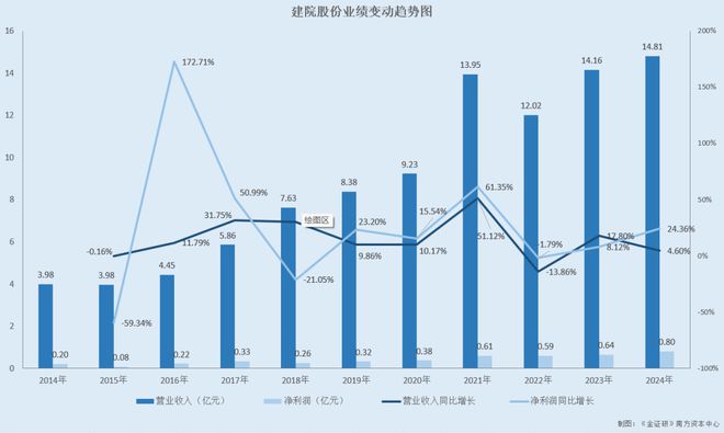 资质注销原因怎么写_资质认定注销和撤销的区别_