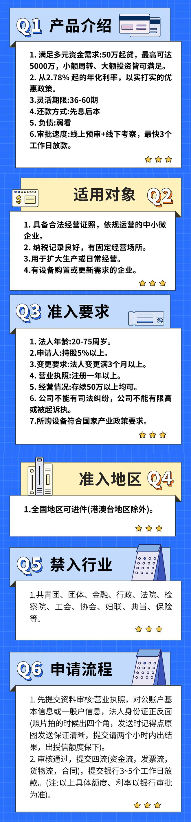 【重磅发布】企业中标贷全面升级！全国企业主速抢低息贷款名额！__【重磅发布】企业中标贷全面升级！全国企业主速抢低息贷款名额！