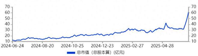 _山东墨龙为什增持_山东墨龙h股