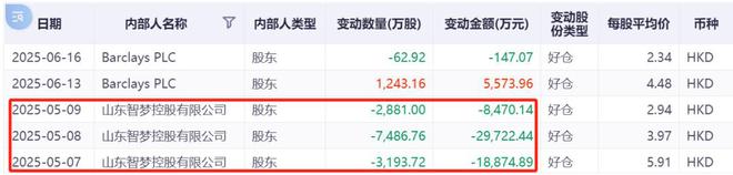 山东墨龙h股__山东墨龙为什增持