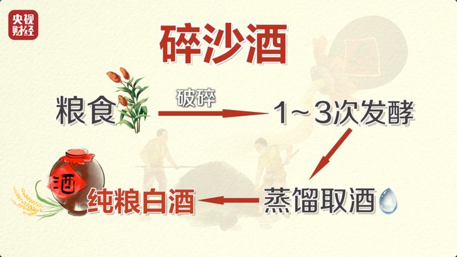 财经事件日历_财经时间视频_