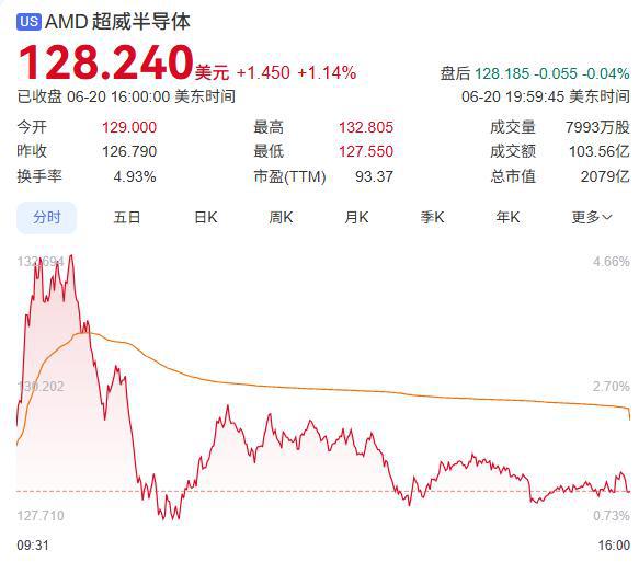 _英伟达新发布会_英伟达发布会ai